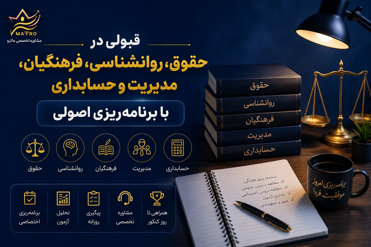 مشاوره تحصیلی رشته انسانی